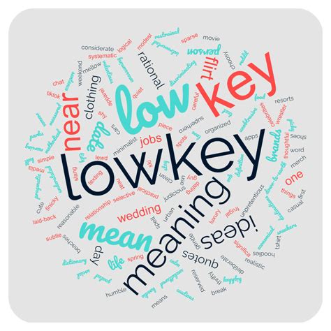 does lwk mean lowkey|Understanding Lowkey Meaning in Slang